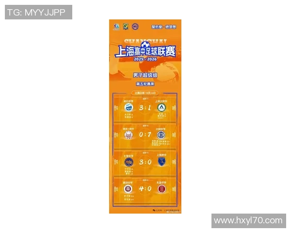 上海足球队在钻石联赛中的表现分析与状态评估 上海足球队在钻石联赛中的表现分析与状态评估