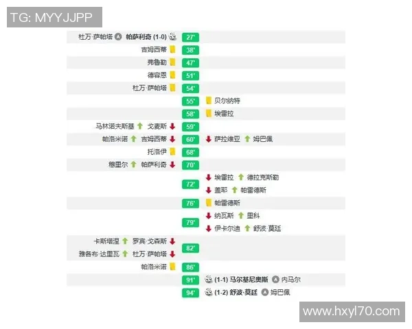 重庆篮球队与广州篮球队赛后复盘分析力量对比与战术探讨 重庆篮球队与广州篮球队赛后复盘分析力量对比与战术探讨