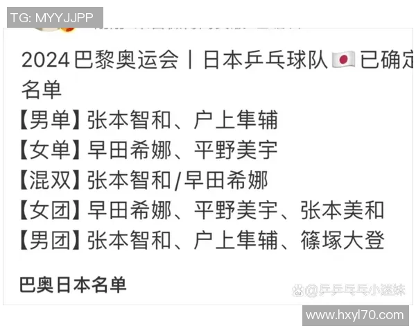 上海乒乓球队在奥运会积分榜上以72分稳居第一名引发热议