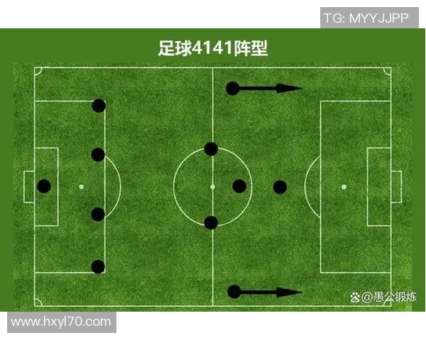 复试足球：探索足球战术与技术的深度结合与创新发展