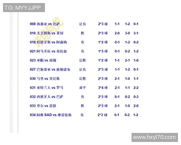 足球五大联赛开赛时间全面解析及各大球队备战情况分析